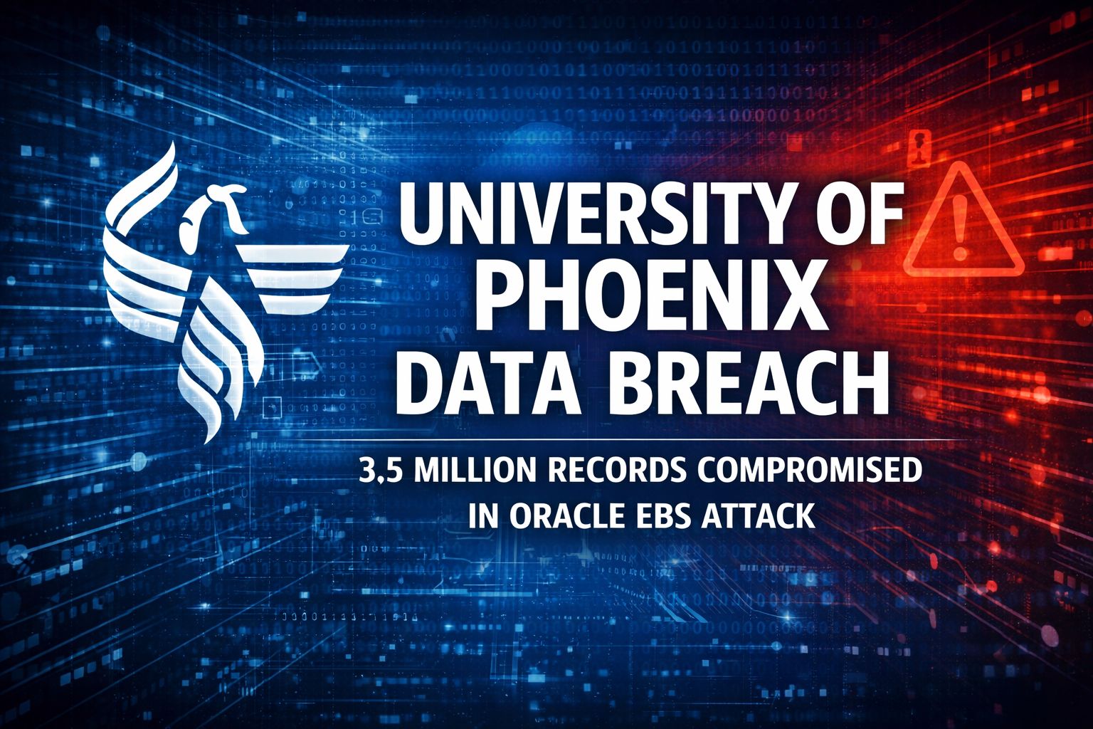 University of Phoenix Data Breach; 3.5 Million Records Compromised in Oracle EBS Attack